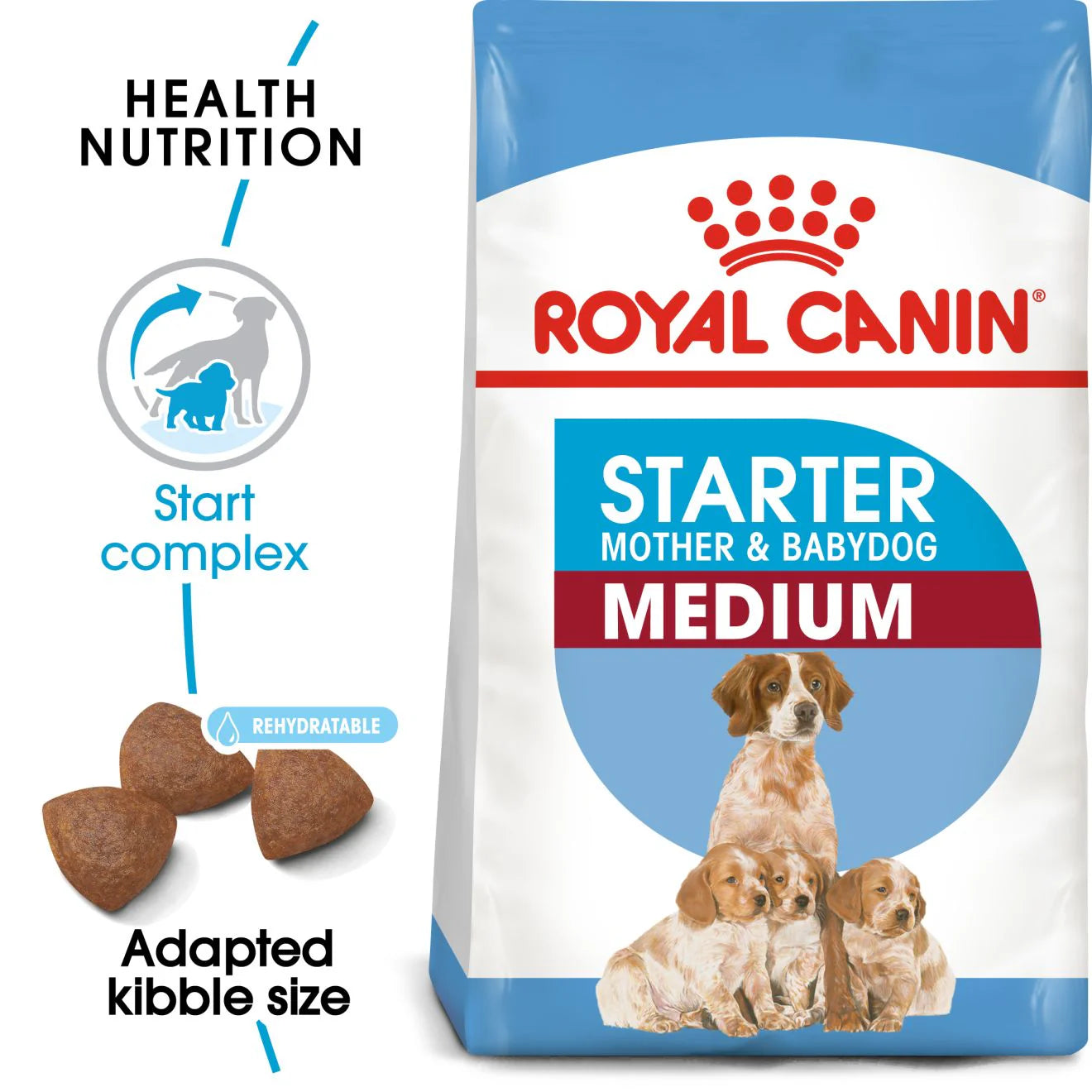 Royal Canin Medium Starter, Mother & Baby dog Food, 15 Kg, Dry Food