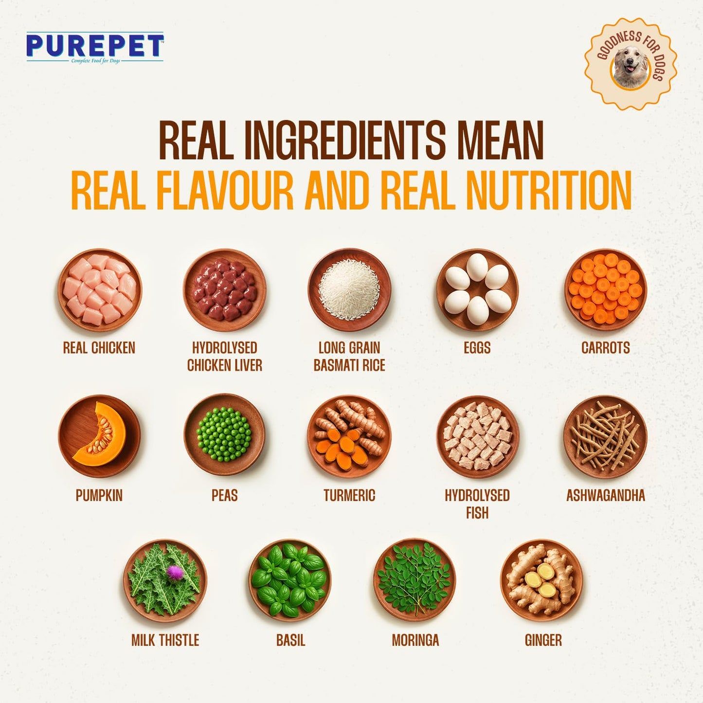 Purepet Fresh Dog Food 300 GMs, Chicken Biryani for Adults & Puppies, High Protein, 65% Real Chicken, 35% Veggies & Rice, No Preservatives, Ready to Serve, All Breeds, Single Meal Pack