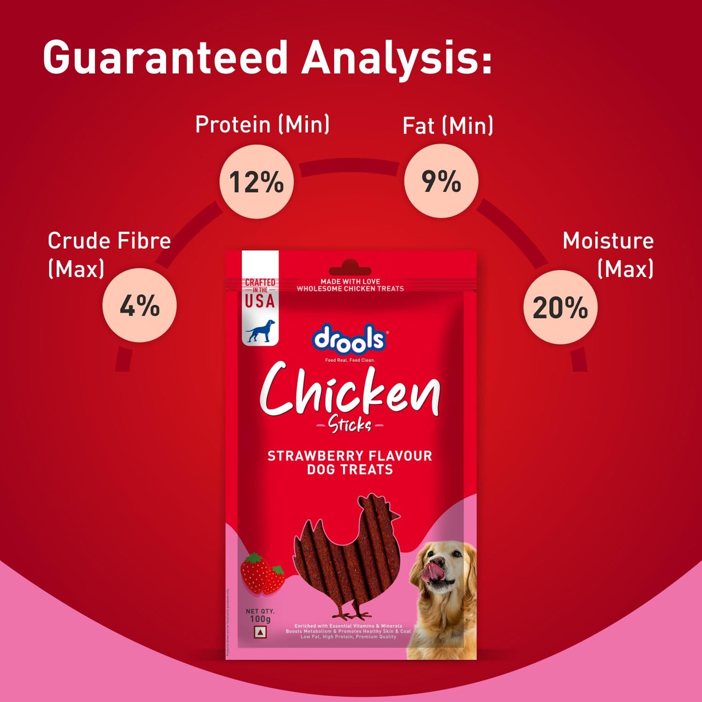 Drools Puppy & Adult Dog Treats, Strawberry Flavour Sticks, 100 GMs Pack,  Rich in Protein