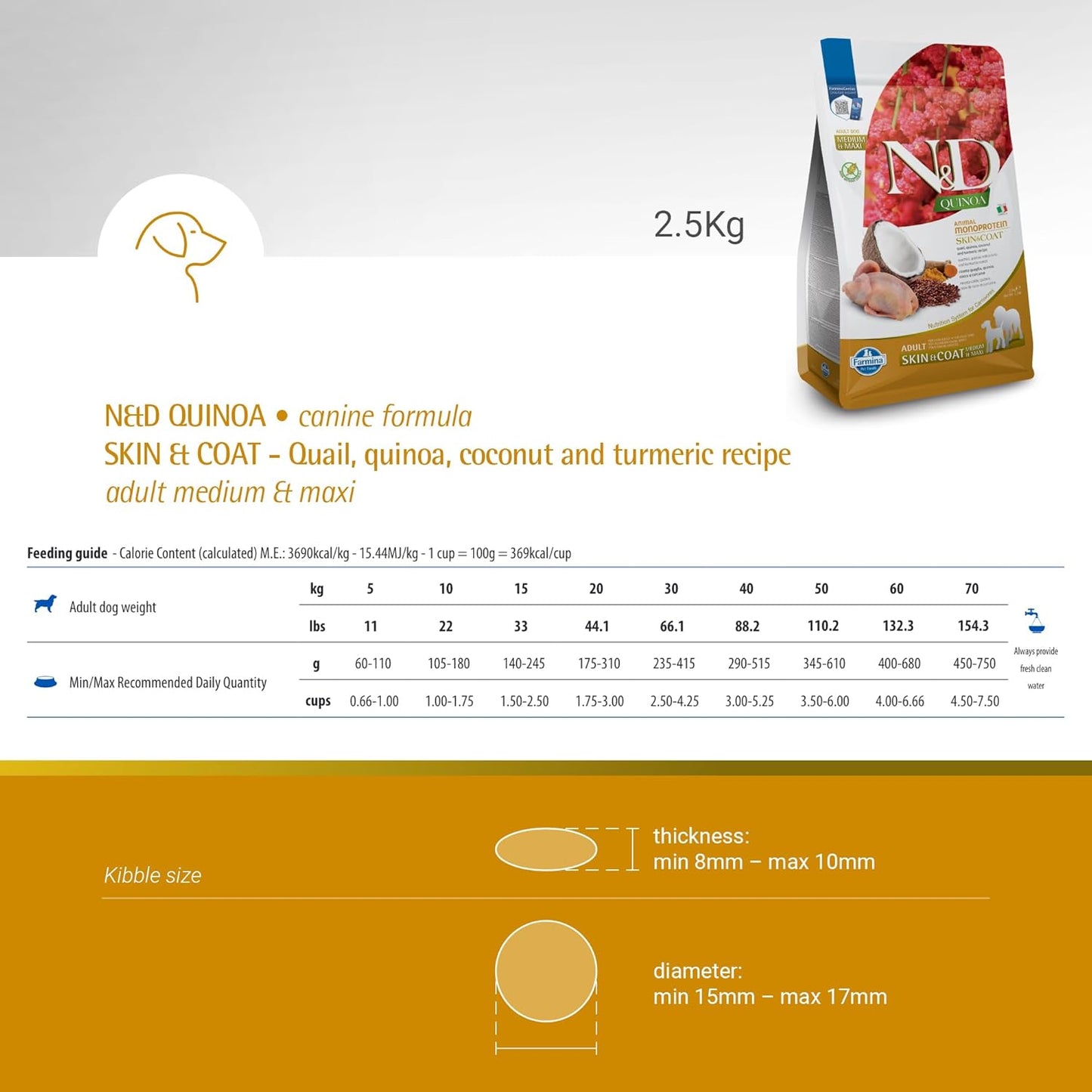 FARMINA N&D Quinoa Skin and Coat Dry Dog Food, Grain-Free, Adult Breed, 2.5 KG., Quail Coconut and Turmeric