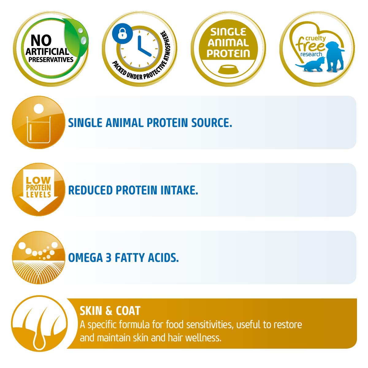 FARMINA N&D Quinoa Skin and Coat Dry Dog Food, Grain-Free, Adult Breed, 800 GMs., Quail Coconut and Turmeric