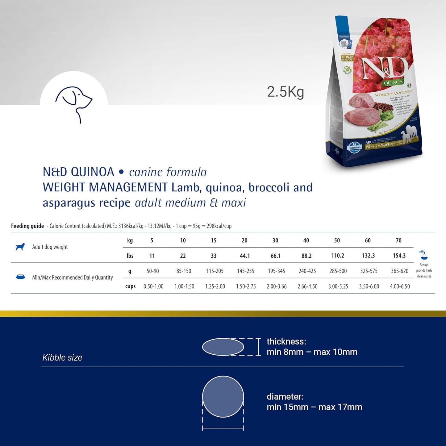 Farmina N&D Quinoa Dog Weight Management, Grain-Free, 2.5 KG, All Breed Dog Food, Lamb Broccoli and Asparagus
