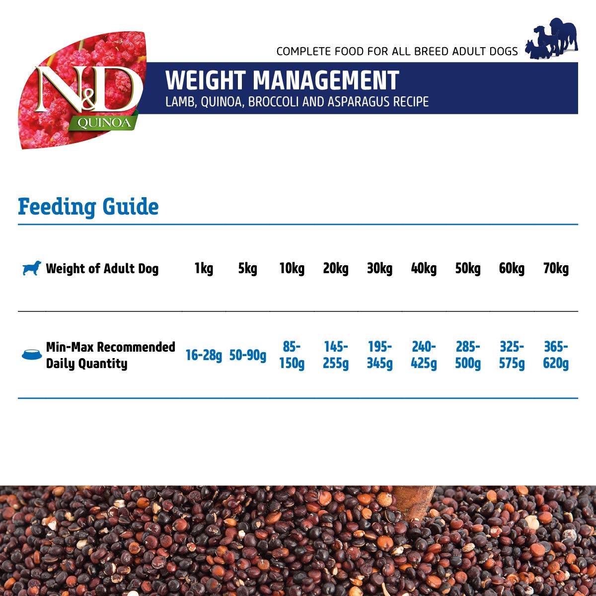 Farmina N&D Quinoa Dog Weight Management, Grain-Free, 7 KG, All Breed Dog Food, Lamb Broccoli and Asparagus