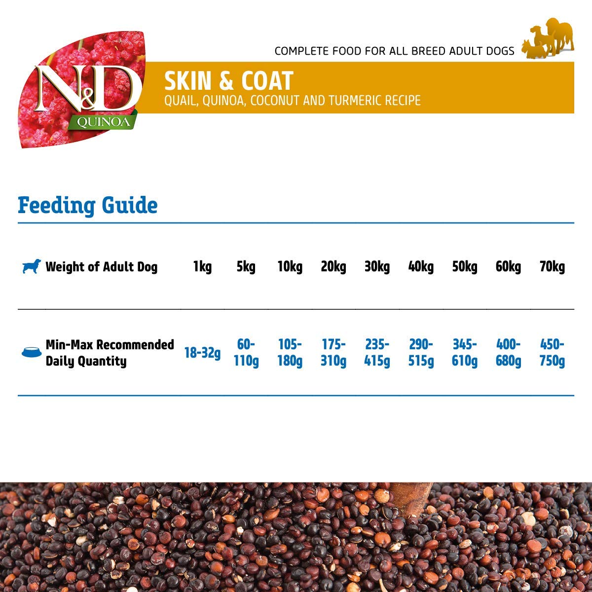 FARMINA N&D Quinoa Skin and Coat Dry Dog Food, Grain-Free, Adult Breed, 800 GMs., Quail Coconut and Turmeric