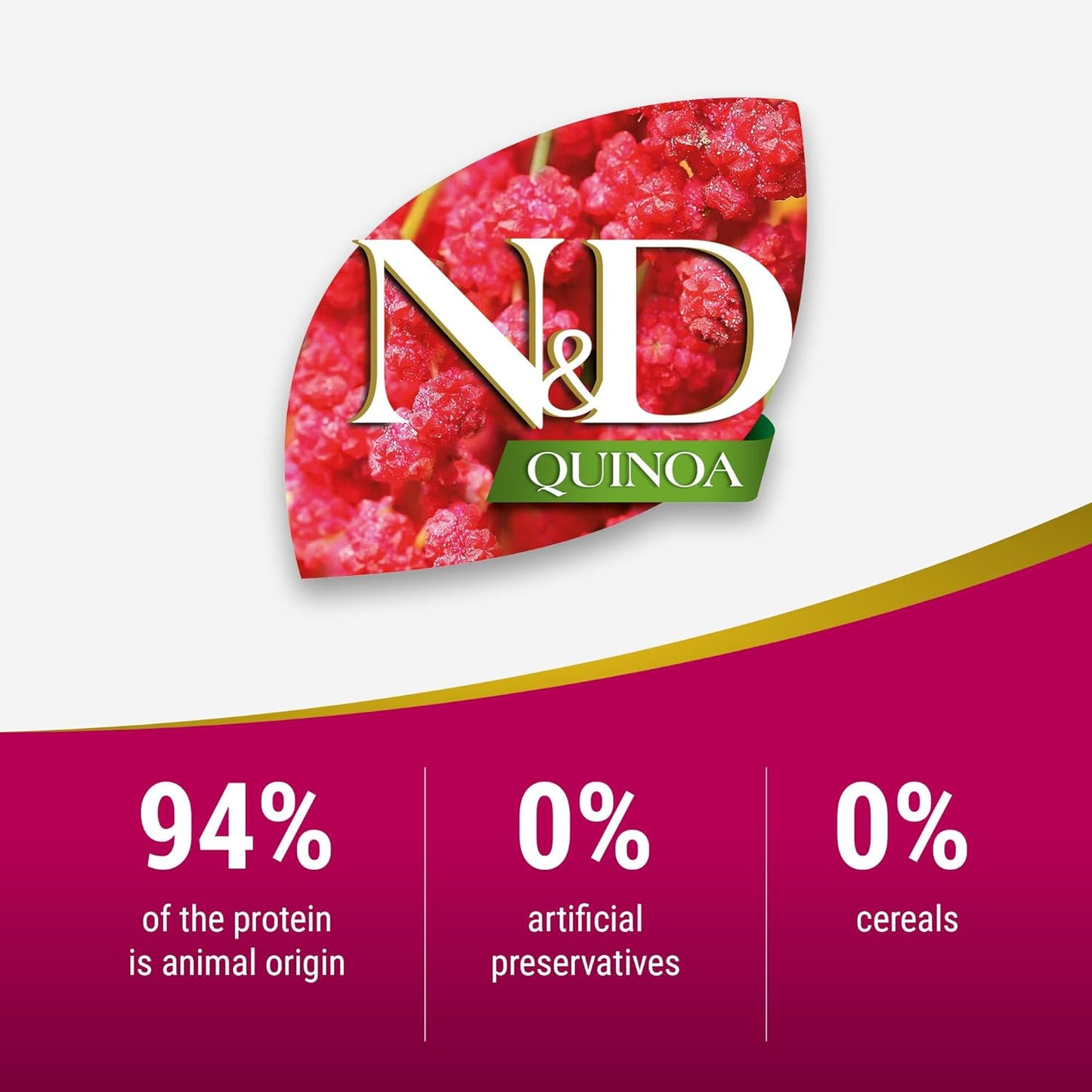 Farmina N&D Quinoa Dog Weight Management, Grain-Free, 2.5 KG, All Breed Dog Food, Lamb Broccoli and Asparagus
