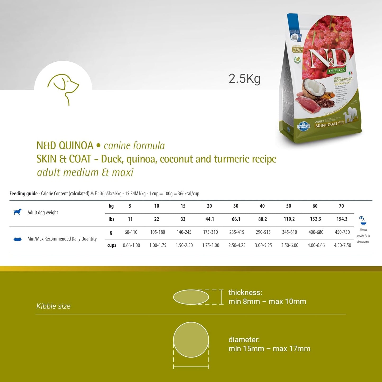 Farmina N&D Quinoa Skin & Coat Adult Dog Food, Grain-Free, Duck, Quinoa, Coconut & Turmeric, Supports Healthy Skin & Coat, for All Breed Dogs, 2.5 KG, No Artificial Preservatives