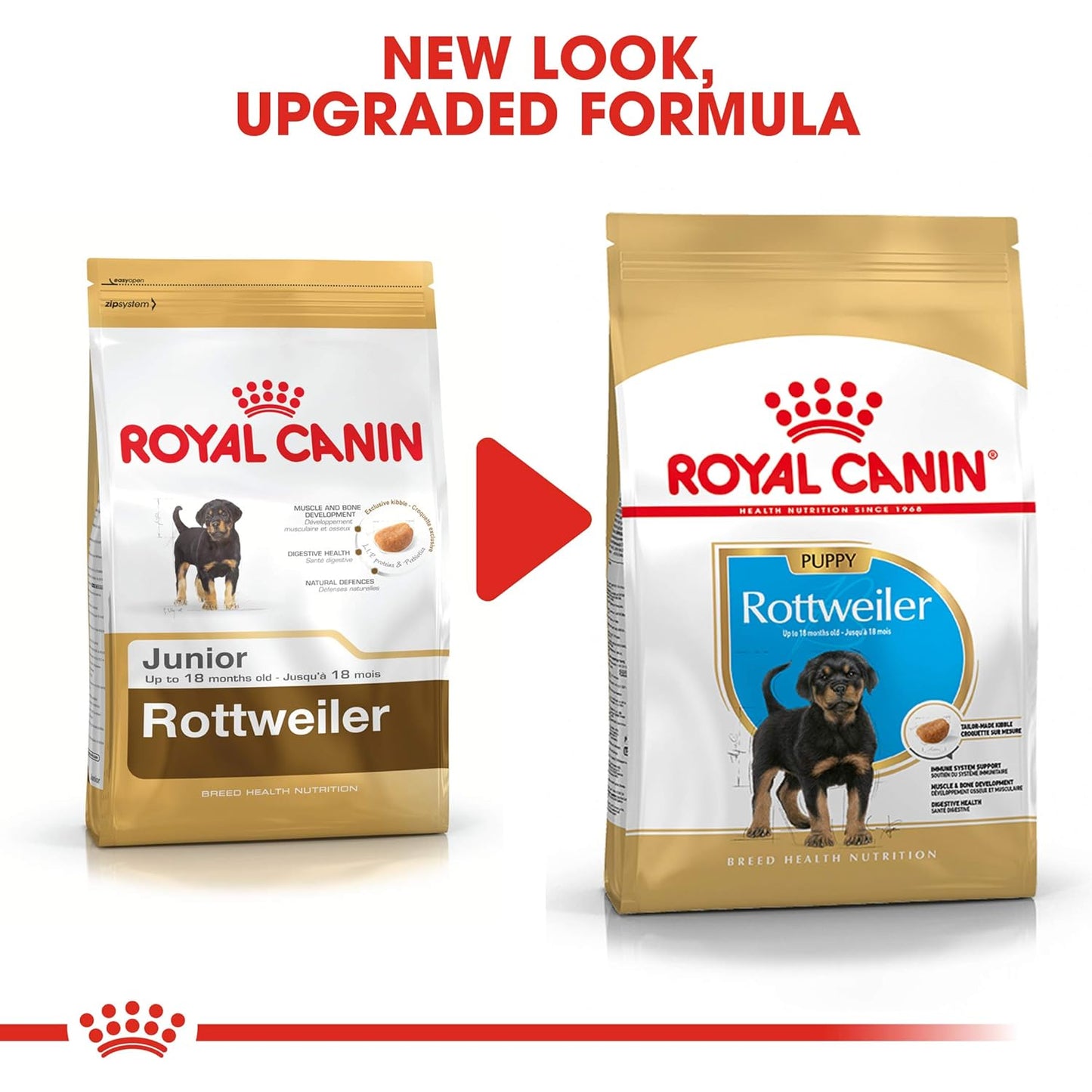 Royal Canin, Rottweiler Puppy Food, 12 Kg, Dry Food