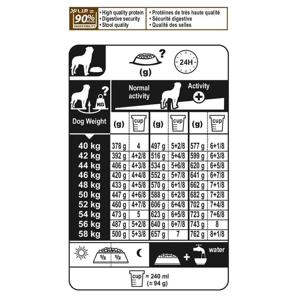 Royal Canin, Rottweiler Adult Dog Food, 12 Kg, Dry Food