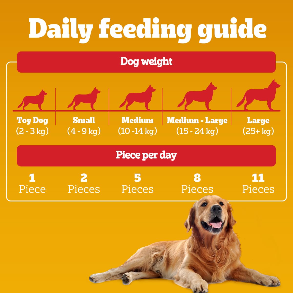 Tasty Minis Adult Dog Treats, Chicken & Duck Flavor Chunks, 130 GMs