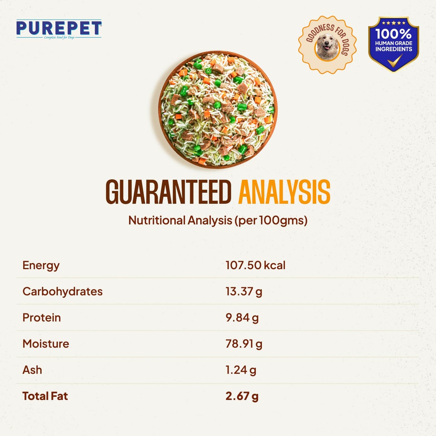 Purepet Fresh Dog Food 300 GMs, Chicken Biryani for Adults & Puppies, High Protein, 65% Real Chicken, 35% Veggies & Rice, No Preservatives, Ready to Serve, All Breeds, Single Meal Pack