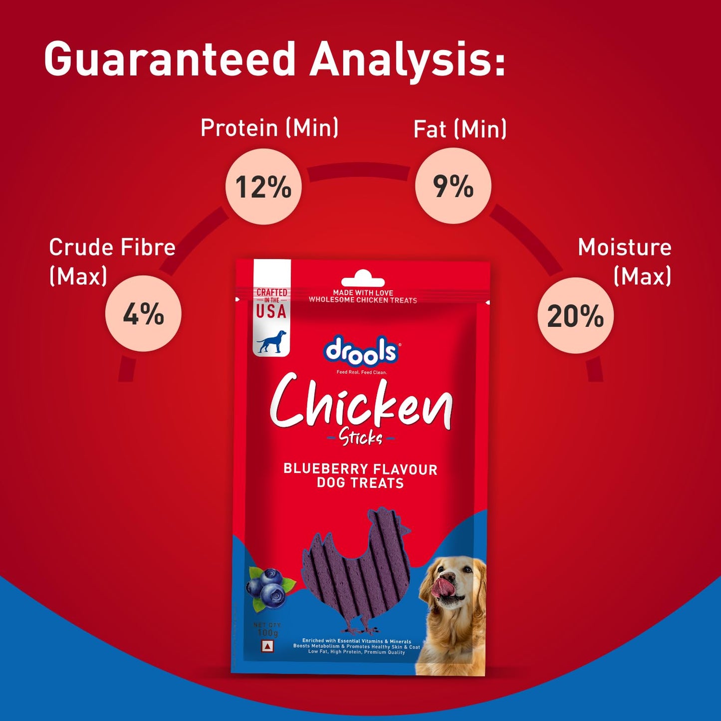 Drools Puppy & Adult Dog Treats, Blueberry Flavour Sticks, 100 GMs Pack,  Rich in Protein
