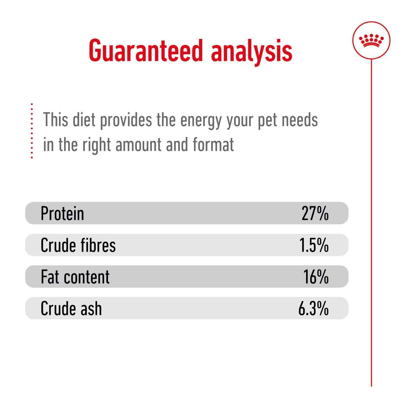 Royal Canin, Mini Adult Dry Dog Food for Senior Dogs (8+ Years), 4 kg