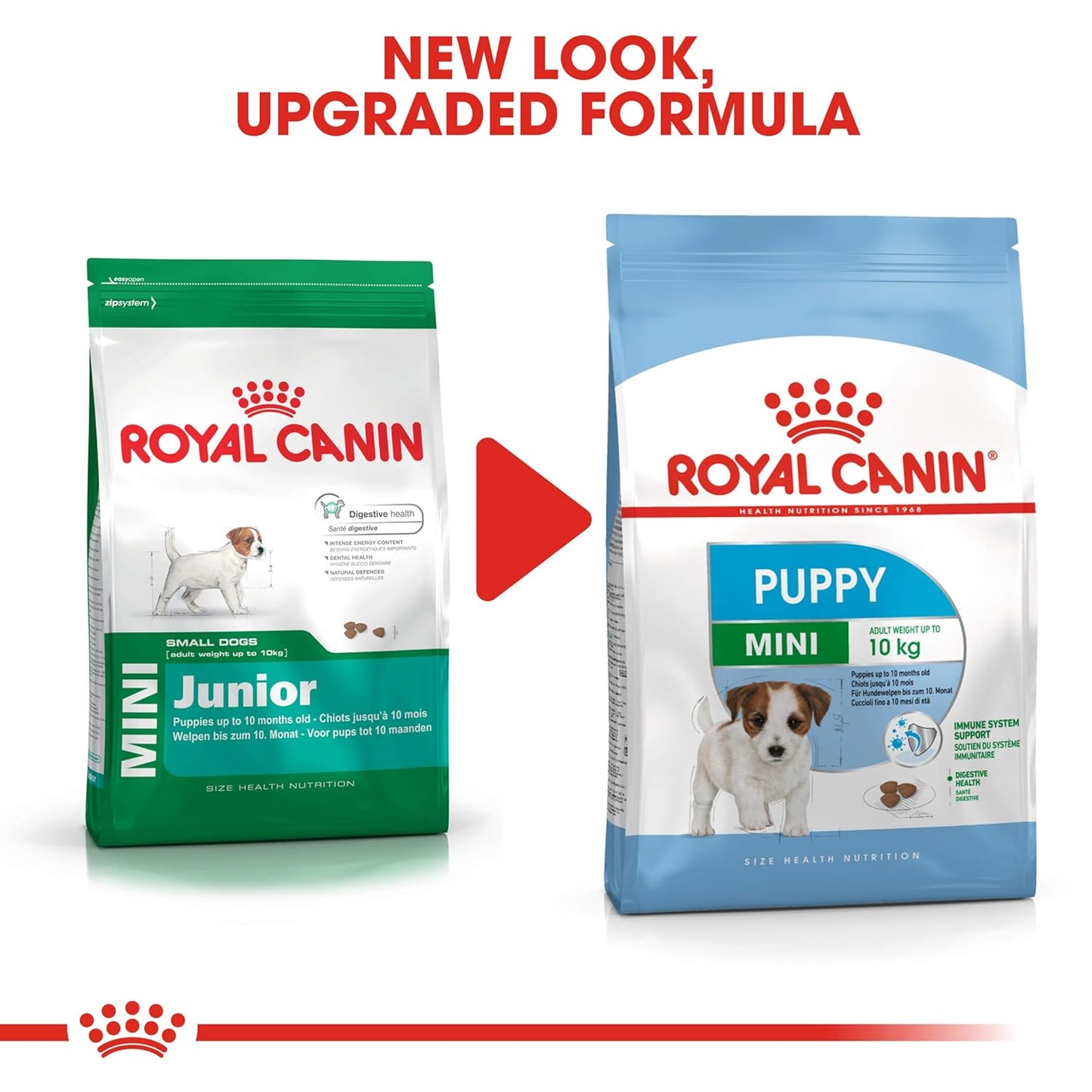 Royal Canin, Mini Puppy Food, Dry Food, 4 Kg, Supports Immune System