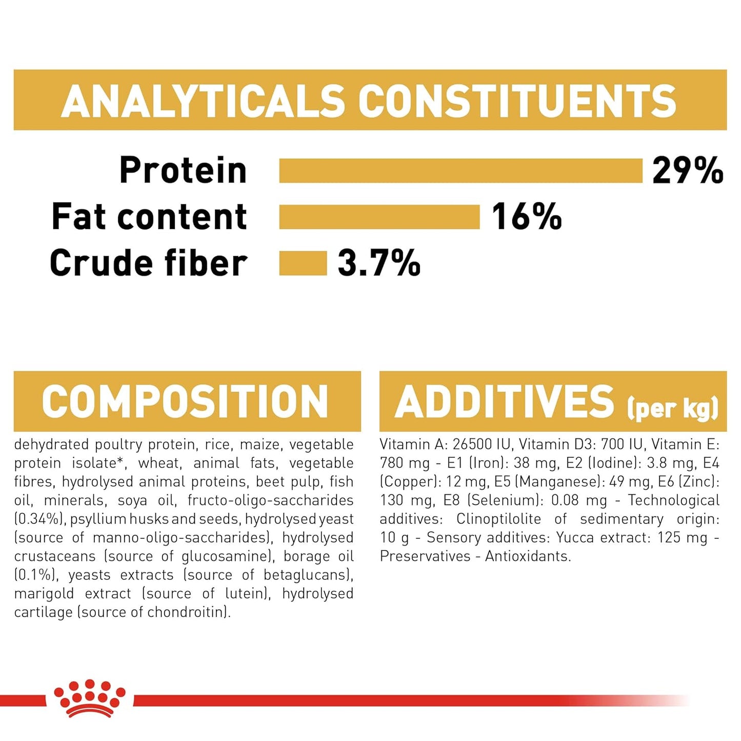 Royal Canin Golden Retriever Puppy Food, 12 KG Pack, Supports Immune System