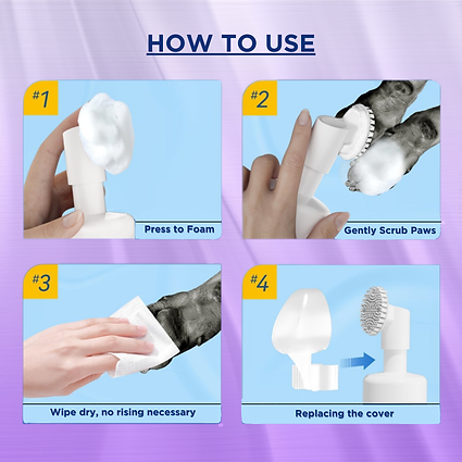 FluffyTails No-Rinse Paw Cleaner, Foaming Cleanser, 150ml