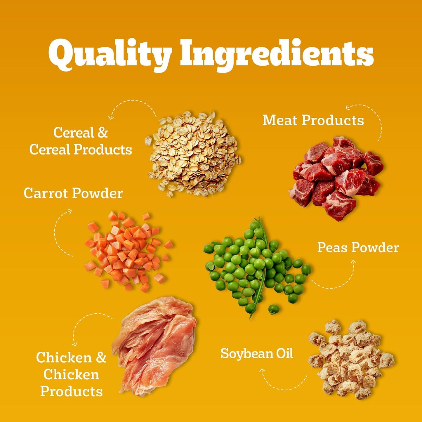 Pedigree Adult Dry Dog Food, Meat & Rice Flavour, 1 KG Pack, Contains 37 Essential Nutrients
