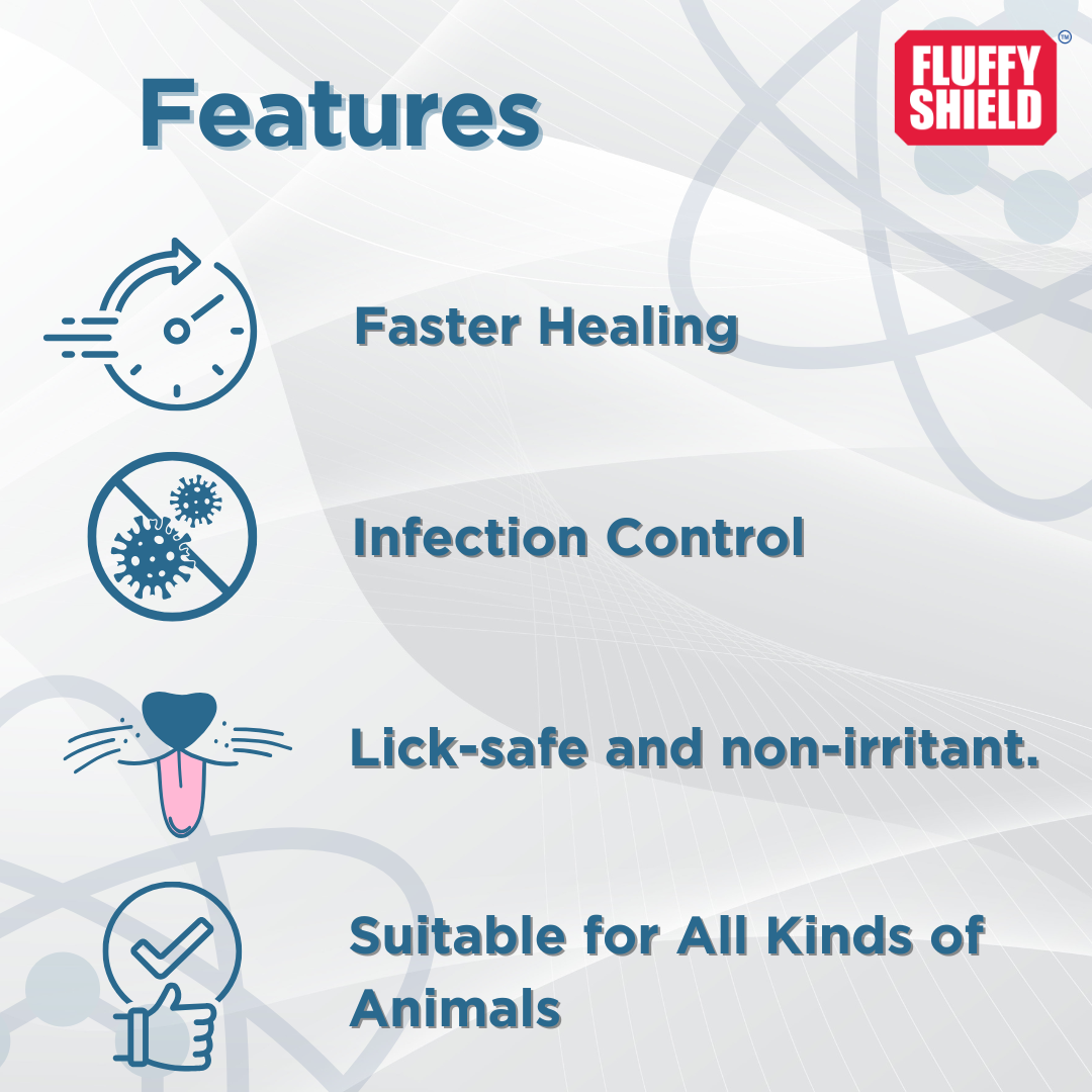 Fluffy Tails FluffyShield Advanced Wound Healing Spray - Nanotechnology,