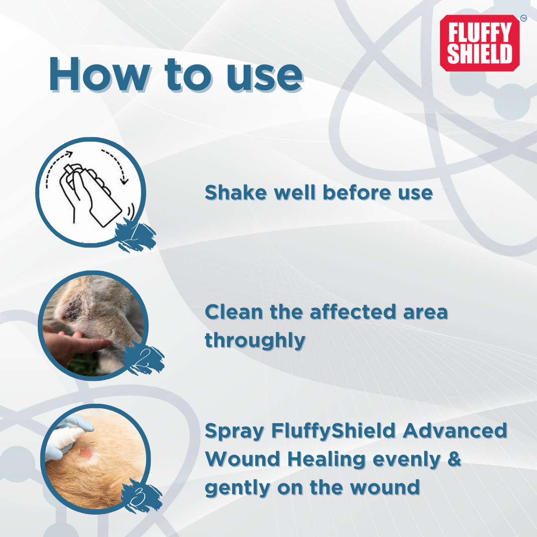 Fluffy Tails FluffyShield Advanced Wound Healing Spray - Nanotechnology,