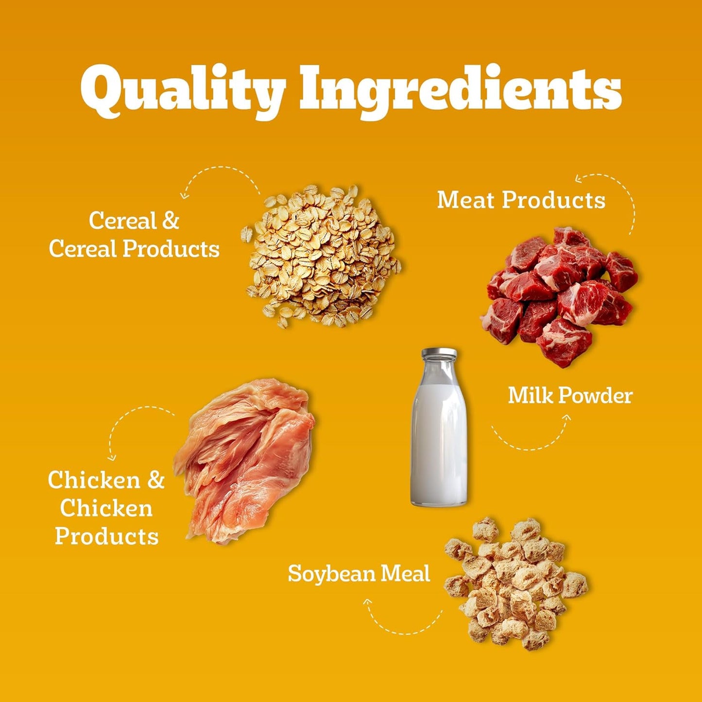 Pedigree Puppy Dry Dog Food, Chicken & Milk, 1 KG Pack, Contains 37 Essential Nutrients